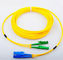Duplex Singlemode Fiber Optical Patch Cord High Strength E2000/APC To E2000/UPC