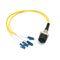 EMI Protected Outdoor Patch Cable Connector ODC Socket To LC/SC/ST/FC 4 Fiber