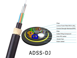 Outdoor ADSS Single Mode Fiber Optic Cable bulk 100m Span Double Sheath