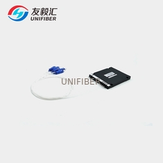 4CH PM CWDM Mux/Demux Module 1270/1290/1310/1330nm