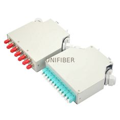Aluminum Material DIN Rail Mounted Splice Box For Distribution Terminal Connection