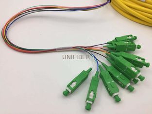 SC/APC Single Mode Fiber Optic Pigtail Multi Color 900um G657A LC SC FC ST Connector