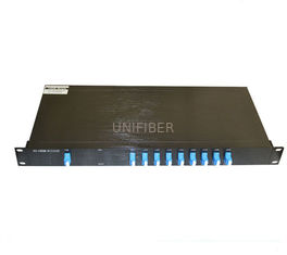 Dual Fiber Wavelength Division Multiplexer 1470nm~1610nm CWDM Mux Demux Module