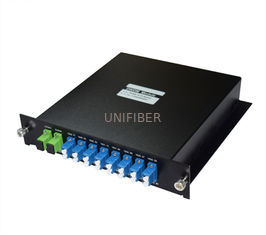 LGX Cassette Module Wavelength Division Multiplexer For Passive DWDM Network System