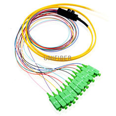 9/125um OS2 Single Mode 0.9mm Fiber Optic Pigtail
