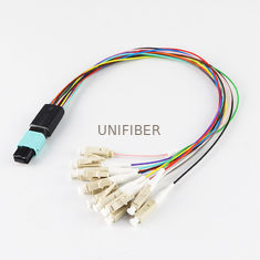 Multimode 8/12/24 Core LSZH 0.5m MPO MTP Patch Cord