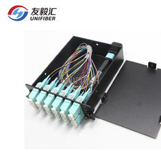 Duplex LC 10G OM3 24fiber MPO LGX Cassette Module