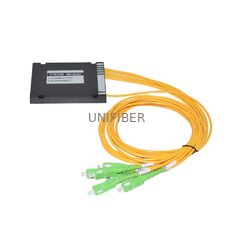 ABS  Single Fiber Passive CWDM 4ch Mux Demux Module