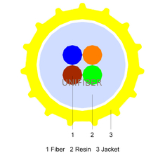 G657A2 EPFU Air Blown Fiber Cable 2 4 6 8 12 Core SM For Microduct Installation