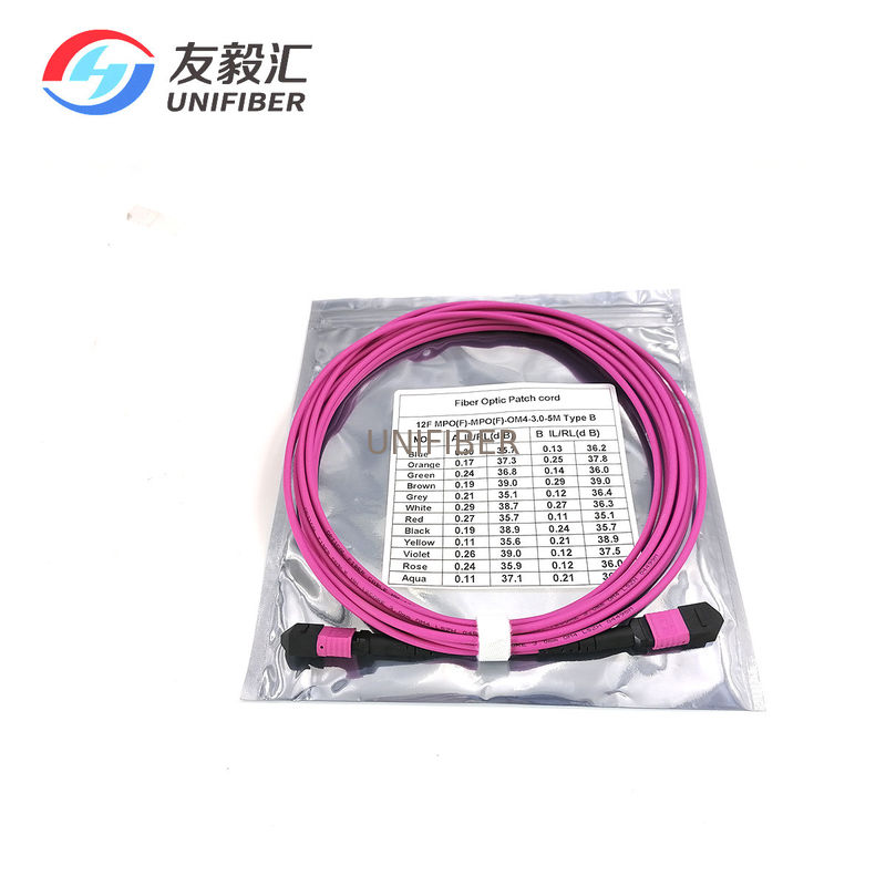 MPO/MTP 8/12 Fiber Trunk Cable Multimode OM4 Male/Female For Data ...