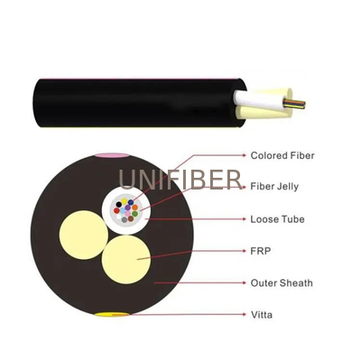 Self Supported ASU Bulk Fiber Optic Cable 12 Core 24 Core 80m Span