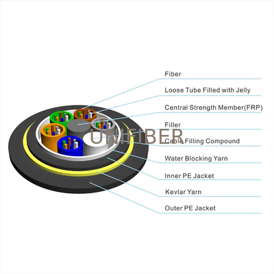 Outdoor ADSS Single Mode Fiber Optic Cable bulk 100m Span Double Sheath