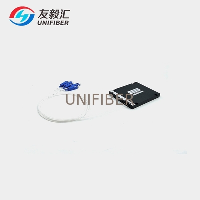 4CH PM CWDM Mux/Demux Module 1270/1290/1310/1330nm