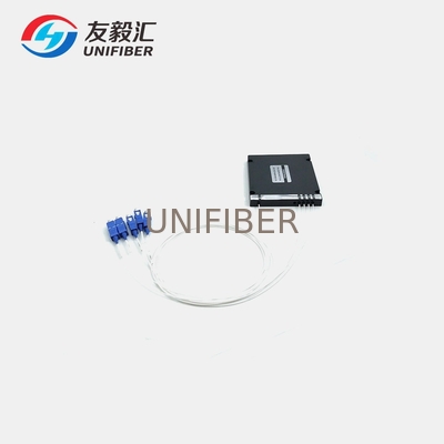 4CH PM CWDM Mux/Demux Module 1270/1290/1310/1330nm