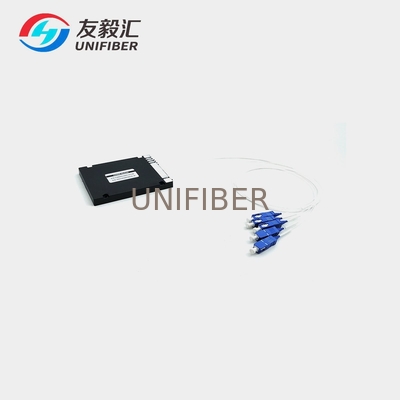 4CH PM CWDM Mux/Demux Module 1270/1290/1310/1330nm