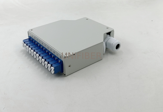 12 Ports LC duplex DIN Rail Mounted Fiber Patch Panel
