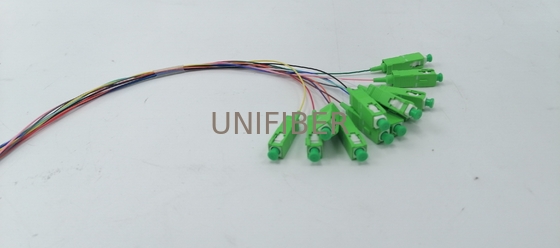 1.5M SC/APC 12 fiber optic fanout pigtails OS2 Single Mode G657A2 Bend Insensitive Riser (OFNR) 0.9mm Yellow