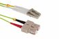 LC-LC multimode fiber patch cord，100G OM5 50/125um Duplex Wide Band fiber optic patch cord supplier