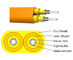 Flat fiber optic cable, duplex flat twin 2core indoor fiber optic cable, Singlemode/Multimode/OM3/OM4/OM5 LSZH jacket