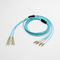 Fiber optic patch cord SC LC Breakout 3.0mm 4 core 50/125um OM3 armored multimode fiber optic patch cables