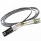 VF45 -LC/SC/ST Fiber Optical Patch Cord Multimode OM1/OM2 With Glass Polymer