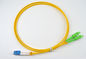 SC-LC multimode fiber optic patch cord,10gb OM3/OM4 50/125um Aqua PVC/LSZH duplex patch cord optical fiber