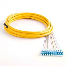 LC/SC Connector Fiber Optical Pigtail