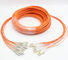 12 Strand Pre Connectorized Fiber Optic Cable Multimode With 2.0mm Fan Out Pigtails