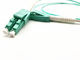 PVC LSZH Jacket Fiber Optic Patch Cables LC Duplex Uniboot OM4 High Density
