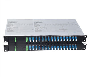 100G 16CH Dense Wavelength Division Multiplexer DWDM Dual Fiber For Long Haul Transmission