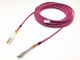 LC/LC OM4 Multimode Fiber Jumper Cable Patch Cord100G Duplex 50/125 LSZH 1/2/3/5m