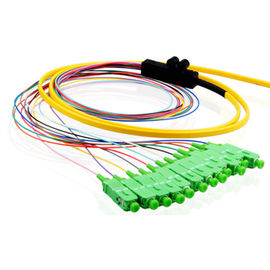 9/125um OS2 Single Mode 0.9mm Fiber Optic Pigtail