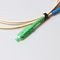 LSZH 1/2/3/5M G657B3 Bending Insensitive Fiber Patch Cable