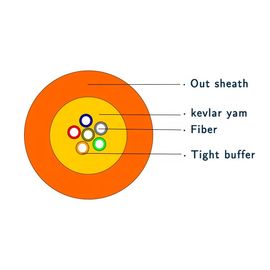 G657A1 Single Mode GJFJV Buffered Bulk Fiber Optic Cable