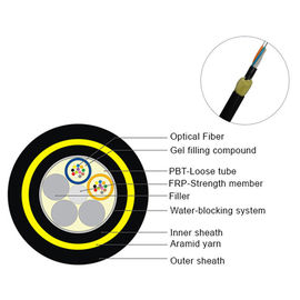 100m Double Jacket PE ADSS Bulk Fiber Optic Cable