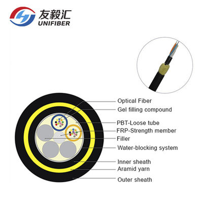 Double Sheath LSZH Jacket ADSS Optical Fiber Cable
