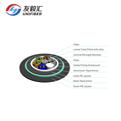 48 72 Core Steel Tape Armour Optic Ethernet Cable