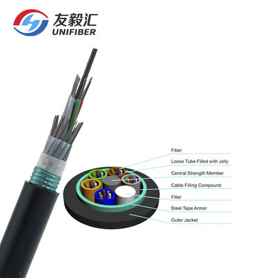 PE TPU Stranded Tube GYTS  Duct Fiber Optic Lead