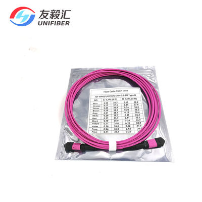 OM4 12 Fiber Female Polarity B 5M MPO Trunk Cable