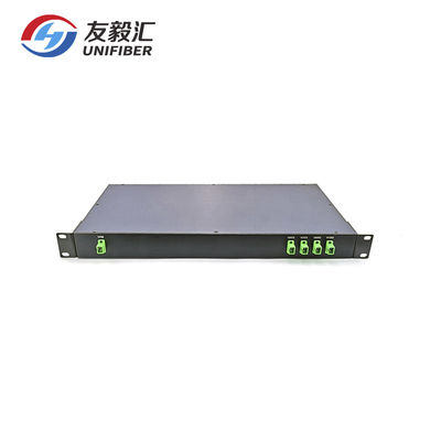 4 Channel 1610nm CWDM Mux Demux 1RU Rack Mount Multiplexer