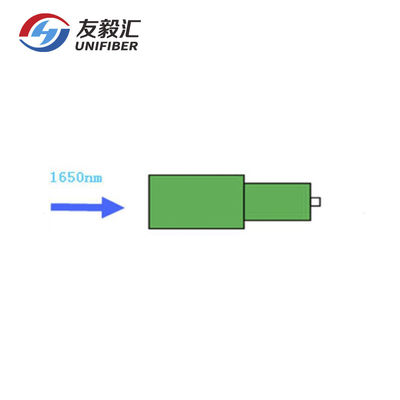 OTDR FBG Fiber Optic Reflector Male Female 1650nm For FTTx Monitoring