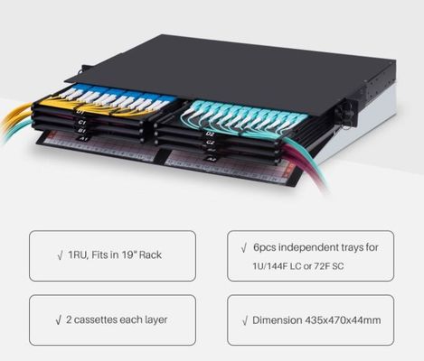 1U HD 144 Fiber MPO Patch Panel Enclosure With 24 Port LC Cassette