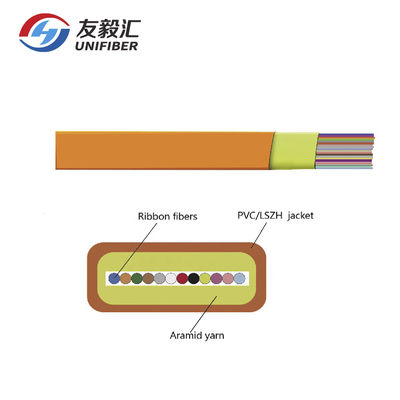 OM5 12 Fiber MPO To SC Breakout Patch Cable Flat Ribbon