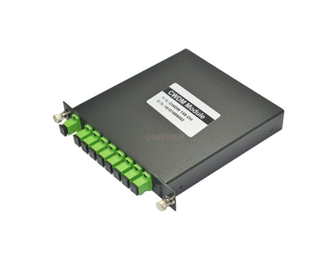 LGX CWDM Mux Demux Module SC APC 1470~1610nm 8 Channels