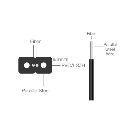 G657A1 Fiber Optic Drop Cable FTTH LSZH 1 Core Waterproof