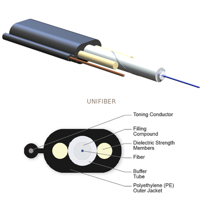 Toneable Flat SST Drop Cable Assembly Pre Connectorized 24AWG 50F