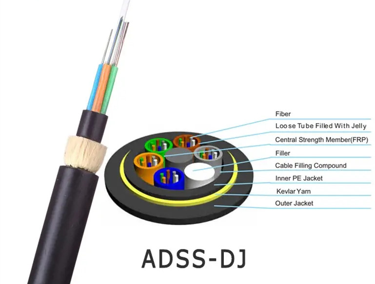 Outdoor ADSS Single Mode Fiber Optic Cable bulk 100m Span Double Sheath