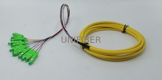 1.5M SC/APC 12 fiber optic fanout pigtails OS2 Single Mode G657A2 Bend Insensitive Riser (OFNR) 0.9mm Yellow