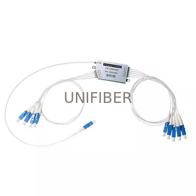 Compact CWDM mux/demux, 8+1CH (UPG), 1270-1410nm, 0.9mm, with LC/APC