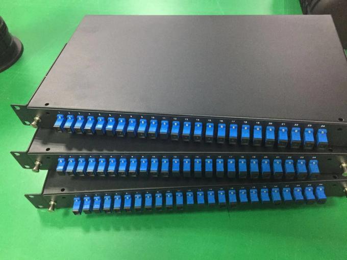 144 Cores Fiber Optic Cable Termination Patch Panel 24 Port SC 19 ...
